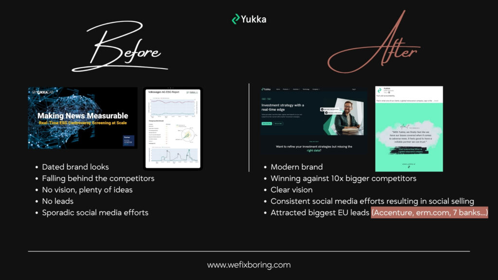 Yukka before and after